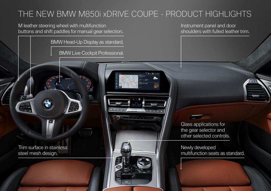 Схема BMW M850i xDrive (G15) 2018 года  (WW) (фото 83 из 88)